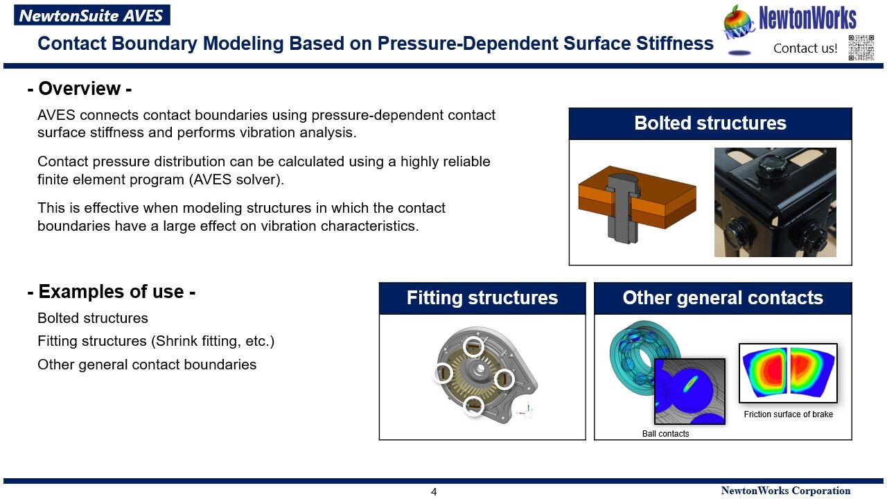 Boundary modelling 