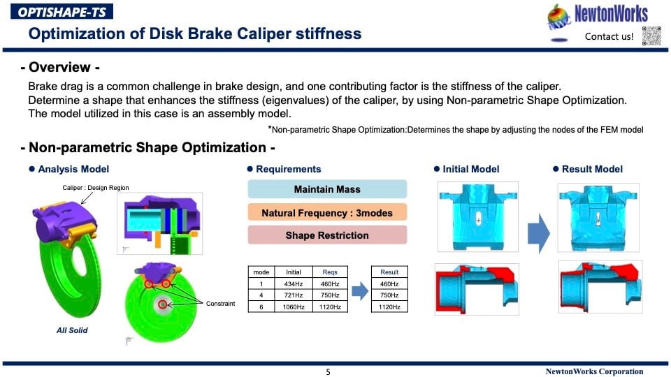 e2_Optimization of Disk Brake Caliper stiffness