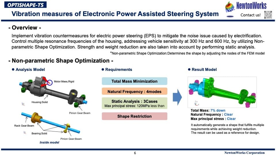 e3_Vibration measures of Electronic Power Assisted Steering System